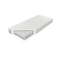 KOŁO - KOŁO Materac Amsterdam