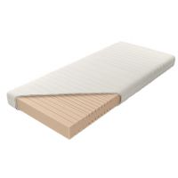 KOŁO - KOŁO Materac Aruba Lux H2