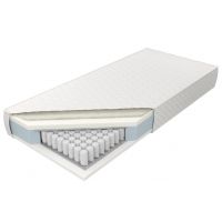 KOŁO - KOŁO Materac Estrella Visco