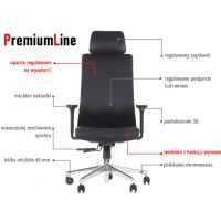 STEMA - AKCENT Fotel Obrotowy PU | Tapicerowany Ekoskórą | Czarny | Obciążenie do 150 kg | Zgodny z Rozporządzeniem z 2023 roku