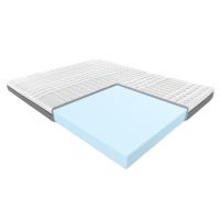 JANPOL - JANPOL Materac Hermes Blue