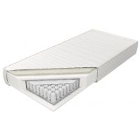 KOŁO - KOŁO Materac Jamajka