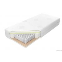 KOŁO - KOŁO Materac Laguna